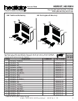 Предварительный просмотр 25 страницы Heatilator HEIR36H Owners Manual Care And Operation