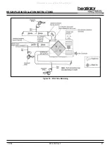 Preview for 27 page of Heatilator HRV200PLUS Installation & Operating Instructions Manual