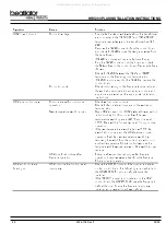 Preview for 44 page of Heatilator HRV200PLUS Installation & Operating Instructions Manual