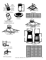 Предварительный просмотр 45 страницы Heatilator HST-42D Owner'S Manual