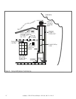 Preview for 18 page of Heatilator Icon I100 Owner'S Manual