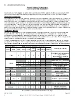 Preview for 4 page of Heatilator ION-H7 Owner'S Manual