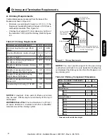 Предварительный просмотр 20 страницы Heatilator LM42 Installation Manual