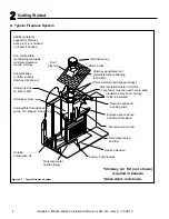 Предварительный просмотр 4 страницы Heatilator MEL36 Installation Manual