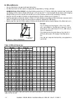 Предварительный просмотр 12 страницы Heatilator MEL36 Installation Manual