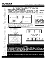 Предварительный просмотр 10 страницы Heatilator NA36 Installation & Operating Instructions Manual