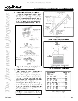 Preview for 12 page of Heatilator NANOV series Installation & Operating Instructions Manual