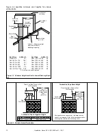 Preview for 12 page of Heatilator ND3630I Owner'S Manual