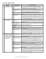 Preview for 53 page of Heatilator ND3630I Owner'S Manual