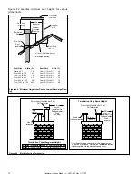 Предварительный просмотр 12 страницы Heatilator ND4842MI Owner'S Manual