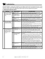 Предварительный просмотр 52 страницы Heatilator ND4842MI Owner'S Manual