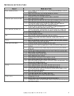 Предварительный просмотр 57 страницы Heatilator ND4842MI Owner'S Manual