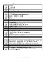 Предварительный просмотр 59 страницы Heatilator ND4842MI Owner'S Manual