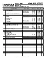 Предварительный просмотр 81 страницы Heatilator ND4842MI Owner'S Manual