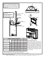 Предварительный просмотр 15 страницы Heatilator NDV30-IFT Installation Manual