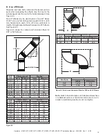 Предварительный просмотр 19 страницы Heatilator NDV30-IFT Installation Manual