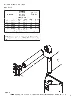 Предварительный просмотр 23 страницы Heatilator NDV30-IFT Installation Manual