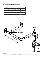 Предварительный просмотр 24 страницы Heatilator NDV30-IFT Installation Manual