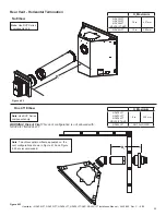 Предварительный просмотр 29 страницы Heatilator NDV30-IFT Installation Manual