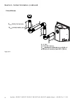 Предварительный просмотр 32 страницы Heatilator NDV30-IFT Installation Manual