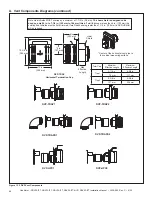 Предварительный просмотр 58 страницы Heatilator NDV30-IFT Installation Manual