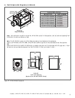 Предварительный просмотр 63 страницы Heatilator NDV30-IFT Installation Manual