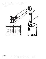 Предварительный просмотр 18 страницы Heatilator NEVO3630I-B Installation Manual