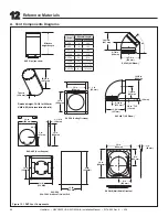 Предварительный просмотр 50 страницы Heatilator NEVO3630I-B Installation Manual