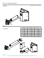 Предварительный просмотр 27 страницы Heatilator NNXT33-IFT Installation Manual