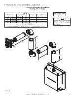 Предварительный просмотр 27 страницы Heatilator RAVE3012I Owner'S Manual