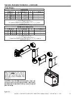 Предварительный просмотр 29 страницы Heatilator RAVE32-IFT-B Installation Manual