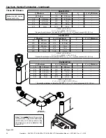 Предварительный просмотр 34 страницы Heatilator RAVE32-IFT-B Installation Manual