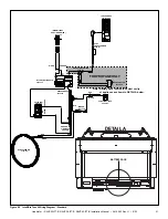 Предварительный просмотр 51 страницы Heatilator RAVE32-IFT-B Installation Manual