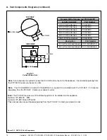 Предварительный просмотр 76 страницы Heatilator RAVE32-IFT-B Installation Manual