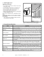 Предварительный просмотр 12 страницы Heatilator RAVE4013I-D Owner'S Manual