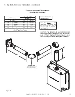 Preview for 25 page of Heatilator RAVE4013I Owner'S Manual