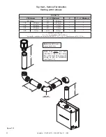 Preview for 30 page of Heatilator RAVE4013I Owner'S Manual