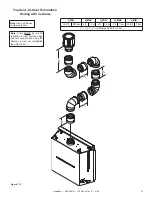 Preview for 31 page of Heatilator RAVE4013I Owner'S Manual