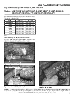 Preview for 1 page of Heatilator SRV2384-070 Log Placement Instructions