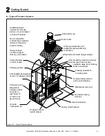 Preview for 5 page of Heatilator ST42A Installation Manual