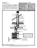 Preview for 10 page of Heatilator ST42A Installation Manual