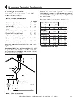 Preview for 15 page of Heatilator ST42A Installation Manual