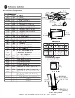 Preview for 35 page of Heatilator ST42A Installation Manual