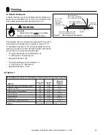 Предварительный просмотр 27 страницы Heatilator ST42A Owner'S Manual