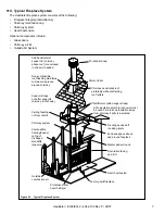 Preview for 7 page of Heatilator Wood Burning Fireplace EL36 Series Owner'S Manual