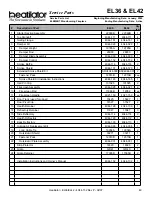 Preview for 49 page of Heatilator Wood Burning Fireplace EL36 Series Owner'S Manual