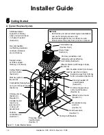 Preview for 14 page of Heatilator Wood Burning Fireplace I100 Owner'S Manual