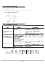 Предварительный просмотр 6 страницы Heatit HIP 24-12A Manual