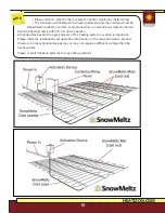 Preview for 10 page of HEATIZON SYSTEMS SnoWmeltz Installation & Operating Manual