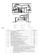 Предварительный просмотр 13 страницы Heatline capriz 25 Installation, Servicing  & User Instructions